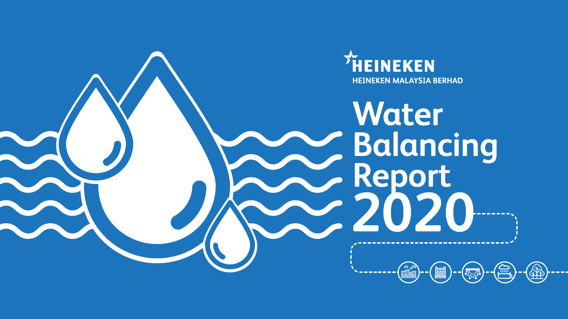 Water Stewardship