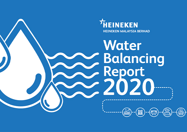 heineken-water-2021