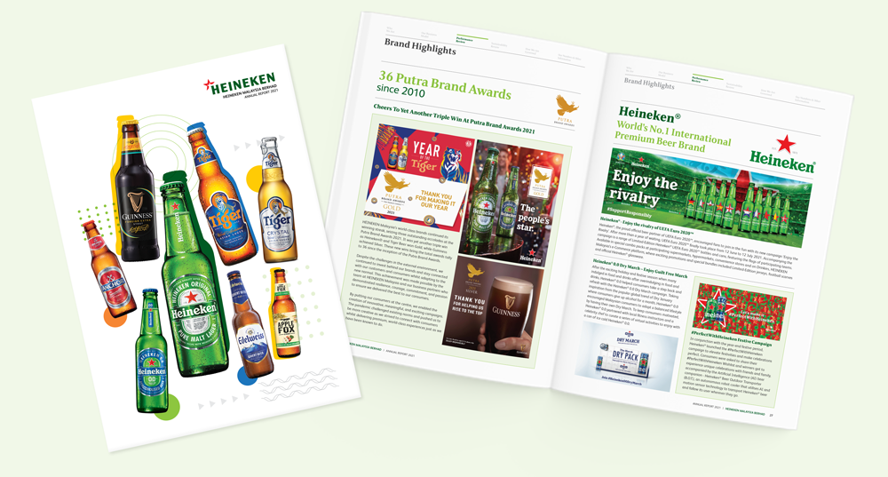 Heineken-Book-Mockup