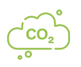 co2